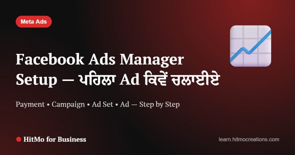 Facebook Ads Manager ਕੀ ਹੈ ਅਤੇ Ads ਚਲਾਉਣ ਲਈ Setup ਕਿਵੇਂ ਕਰੀਏ